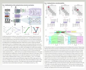 Revolutionary LLM Hardware Breakthrough: 100x Speed, 10,000x Energy Efficiency