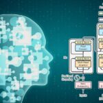 The Transformative Impact of Large Language Models on Creative Industries: Opportunities and Challenges