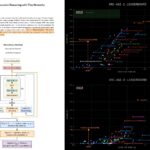 Samsung’s Tiny Recursive Model might be the most underrated AI breakthrough yet